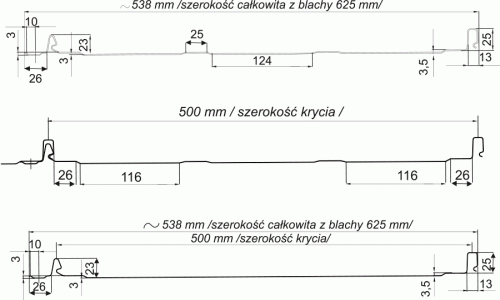 STŘEŠNÍ PANEL s broušení - BUDMAX-METAL Sp. z o.o.